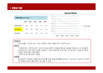 동아제약 재무분석-13