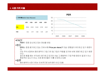 동아제약 재무분석-19
