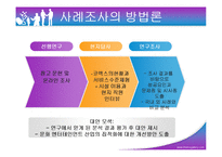 [관광개발론] 코엑스 개발 성과와 앞으로의 발전방향-5