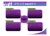[관광개발론] 코엑스 개발 성과와 앞으로의 발전방향-10
