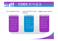 [관광개발론] 코엑스 개발 성과와 앞으로의 발전방향-12