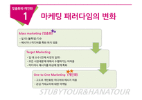 [E-비즈니스] 맞춤화 vs 개인화의 실제적 사례 연구분석-하나투어와 스투비 투어-4