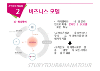 [E-비즈니스] 맞춤화 vs 개인화의 실제적 사례 연구분석-하나투어와 스투비 투어-15