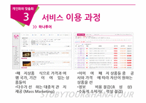 [E-비즈니스] 맞춤화 vs 개인화의 실제적 사례 연구분석-하나투어와 스투비 투어-19