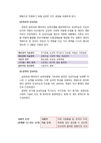 [조직과 리더십] 위기 극복 리더십-팬택, 펩시 사례 비교-7