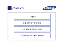 [경영학원론] 삼성전자의 도약과정(주요 의사결정 중심으로) 분석 및 미래 비전 제시-2