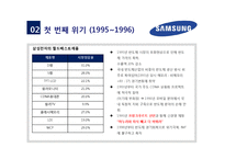 [경영학원론] 삼성전자의 도약과정(주요 의사결정 중심으로) 분석 및 미래 비전 제시-13