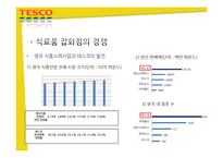[E-비즈니스] 테스코의 다채널 판매 영역의 확장-6