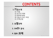[국제경영] 캐논 주식회사의 경영전략과 SWOT 분석-2