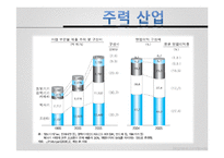 [국제경영] 캐논 주식회사의 경영전략과 SWOT 분석-10