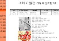 [홍보전략] 농심 새우깡의 위기관리-11