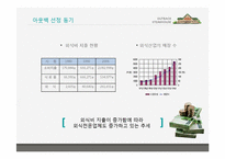 [경영학] 아웃백의 서비스마케팅전략을 퉁한 경쟁우위 사례-3