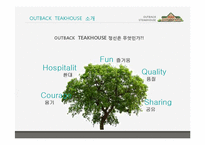 [경영학] 아웃백의 서비스마케팅전략을 퉁한 경쟁우위 사례-6