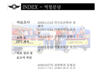 [경영학] 사우스웨스트 항공사의 성공요인 분석-2