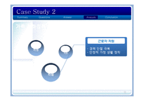 [인적자원관리] 남성들의 가정과 일사이의 역할 갈등 사례 분석-11