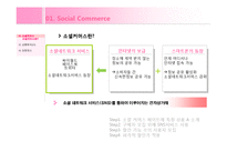 [마케팅 전략] 티몬, 티켓몬스터의 장단점 및 해결방안-3