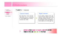 [마케팅 전략] 티몬, 티켓몬스터의 장단점 및 해결방안-4