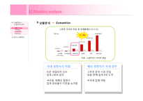 [마케팅 전략] 티몬, 티켓몬스터의 장단점 및 해결방안-5