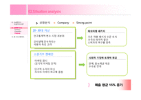 [마케팅 전략] 티몬, 티켓몬스터의 장단점 및 해결방안-6