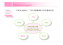 [마케팅 전략] 티몬, 티켓몬스터의 장단점 및 해결방안-9