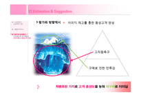 [마케팅 전략] 티몬, 티켓몬스터의 장단점 및 해결방안-14