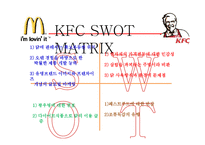 [마케팅 전략] 맥도날드와 KFC의 SWOT Matrix 사례와 국제 기업환경의 중요성-6