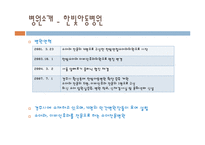 [조직구조론] 삼성의료원과 한빛아동병원 비교에 따른 조직구조 사례연구-8