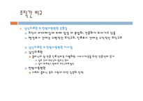 [조직구조론] 삼성의료원과 한빛아동병원 비교에 따른 조직구조 사례연구-15