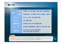 [창업계획서] 뷔패식 안주, 셀프 맥주전문점 사업계획서-11