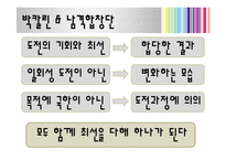 [지도자론] 박칼린 리더십 분석 및 평가-6