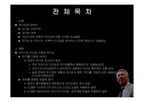 [리더십론] 퍼거슨의 카리스마, 변혁적 리더십-3