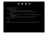 [리더십론] 퍼거슨의 카리스마, 변혁적 리더십-4