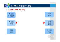 [인적자원개발론] 조직에서의 HRD의 촉진-4