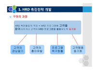 [인적자원개발론] 조직에서의 HRD의 촉진-7