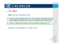 [인적자원개발론] 조직에서의 HRD의 촉진-16