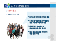 [인적자원개발론] 조직에서의 HRD의 촉진-17
