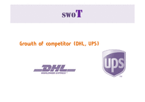 [마케팅] 페댁스의 STP, SWOT, 4P 분석 및 마케팅 전략 제안(영문)-20