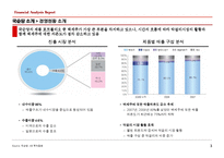 [재무관리] 국순당 재무분석 보고서-4
