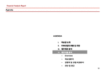 [재무관리] 국순당 재무분석 보고서-11