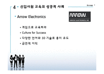 [조직개발론] 신입사원을 위한 조직문화 교육-8