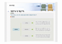 [조직구조론] 위니아만도 조직구조 및 문제점과 개선방안-5