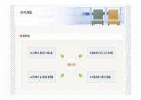 [조직구조론] 위니아만도 조직구조 및 문제점과 개선방안-6
