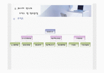 [조직구조론] 위니아만도 조직구조 및 문제점과 개선방안-7