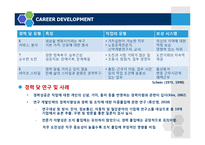 [인적자원개발론] 경력개발(career development)-9