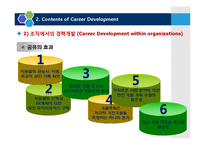 [인적자원개발론] 경력개발(career development)-15