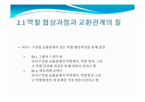 [리더십론] 제 7장 리더- 구성원 교환관계이론-11