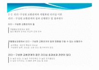 [리더십론] 제 7장 리더- 구성원 교환관계이론-20