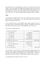 [중급회계] 네오세미테크 주식회사 재무분석-12
