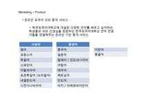 [소자본 창업론] 외국어교육에 대한 수요자와 공급자와의 중계에 관한 사업-17