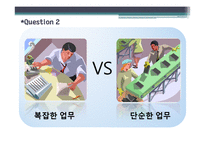 [조직행위론] 멀티태스킹과 조직행동-13